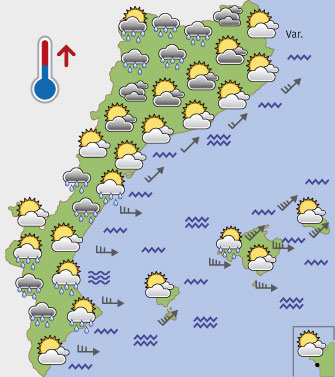 El temps d'avui