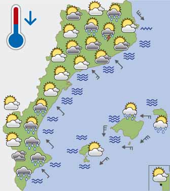 El temps d'avui