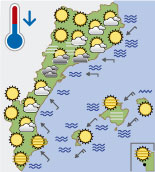 El temps de demà