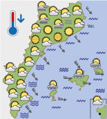 El temps de demà