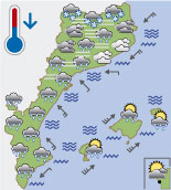 El temps de demà