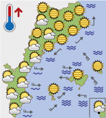 El temps de demà